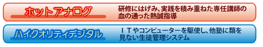 エコール鳥取指導システム