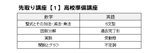 高校生講座