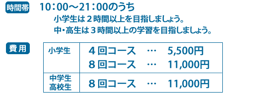 ユーイン受講料
