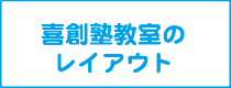 喜創塾教室のレイアウト