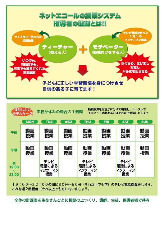 授業システム